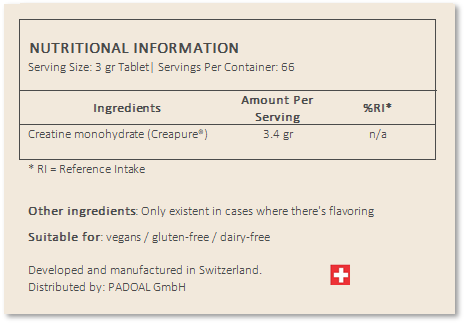 Creatine Essential Amino Acids for Women