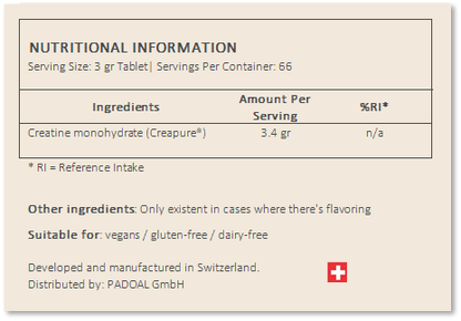 Creatine Essential Amino Acids for Women